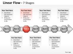 Linear flow 7 stages 16