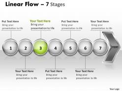Linear flow 7 stages 17