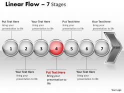 Linear flow 7 stages 17
