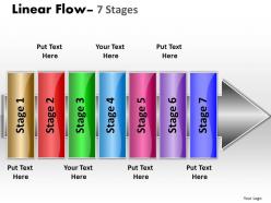 Linear Flow 7 Stages 31