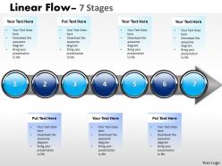 Linear Flow 7 Stages 32