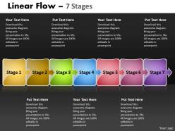 Linear Flow 7 Stages 33