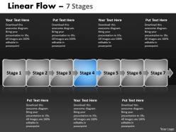 Linear flow 7 stages 33
