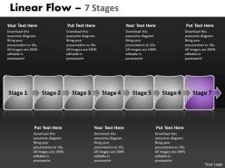 Linear flow 7 stages 33