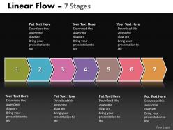 Linear Flow 7 Stages 34