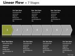 Linear flow 7 stages 34