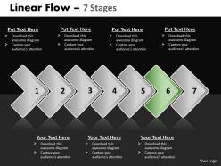 Linear flow 7 stages 35