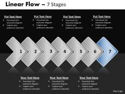 Linear flow 7 stages 35