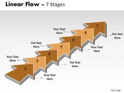 Linear Flow 7 Stages 36