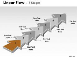 Linear flow 7 stages 36