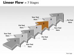 Linear flow 7 stages 36