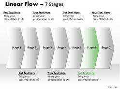 Linear flow 7 stages 38