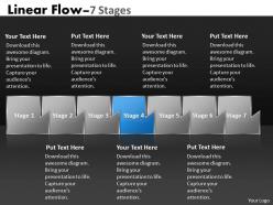 Linear flow 7 stages 39