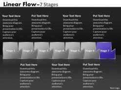 Linear flow 7 stages 39