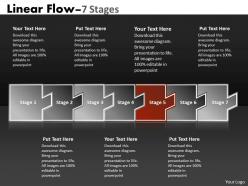 Linear flow 7 stages 4