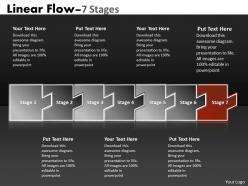 Linear flow 7 stages 4