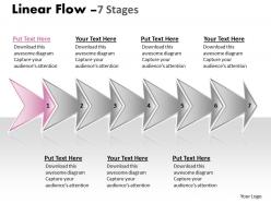 Linear flow 7 stages style 42