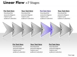 Linear flow 7 stages style 42