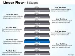 Linear flow 8 stages 18