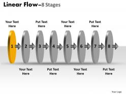 Linear flow 8 stages 19