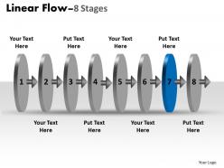 Linear flow 8 stages 19