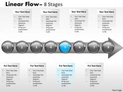 Linear flow 8 stages 20