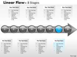 Linear flow 8 stages 20