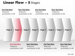 Linear flow 8 stages 24