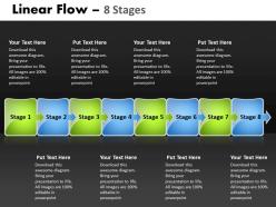 Linear Flow 8 Stages 27