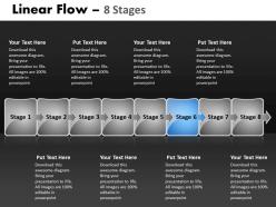Linear flow 8 stages 27