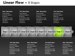 Linear flow 8 stages 27