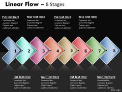 Linear Flow 8 Stages 3