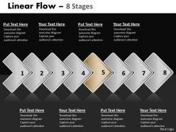 Linear flow 8 stages 3