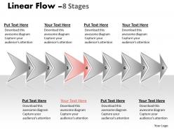 Linear flow 8 stages 8