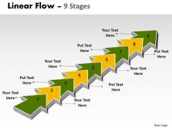 Linear Flow 9 Stages 16