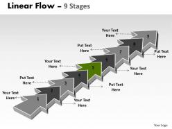 Linear flow 9 stages 16
