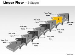 Linear flow 9 stages 16
