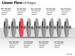 Linear flow 9 stages 18