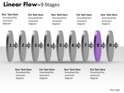 Linear flow 9 stages 18