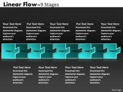 Linear Flow 9 Stages 2