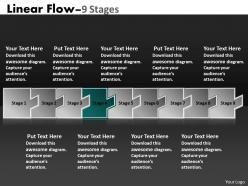 Linear flow 9 stages 2