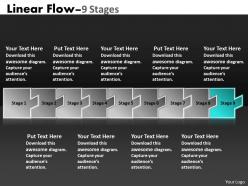 Linear flow 9 stages 2