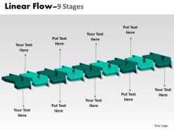 Linear flow 9 stages 8