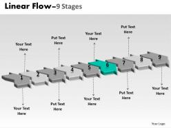 Linear flow 9 stages 8