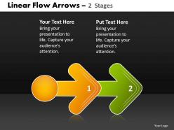 Linear flow arrow 2 stages 39