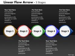 Linear flow arrow 5 stages 77