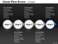 Linear flow arrow 5 stages 77