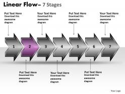 Linear flow arrow 7 stages 18