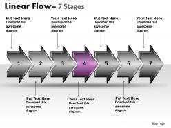 Linear flow arrow 7 stages 18