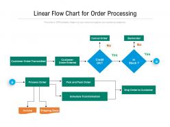 Linear flow chart for order processing